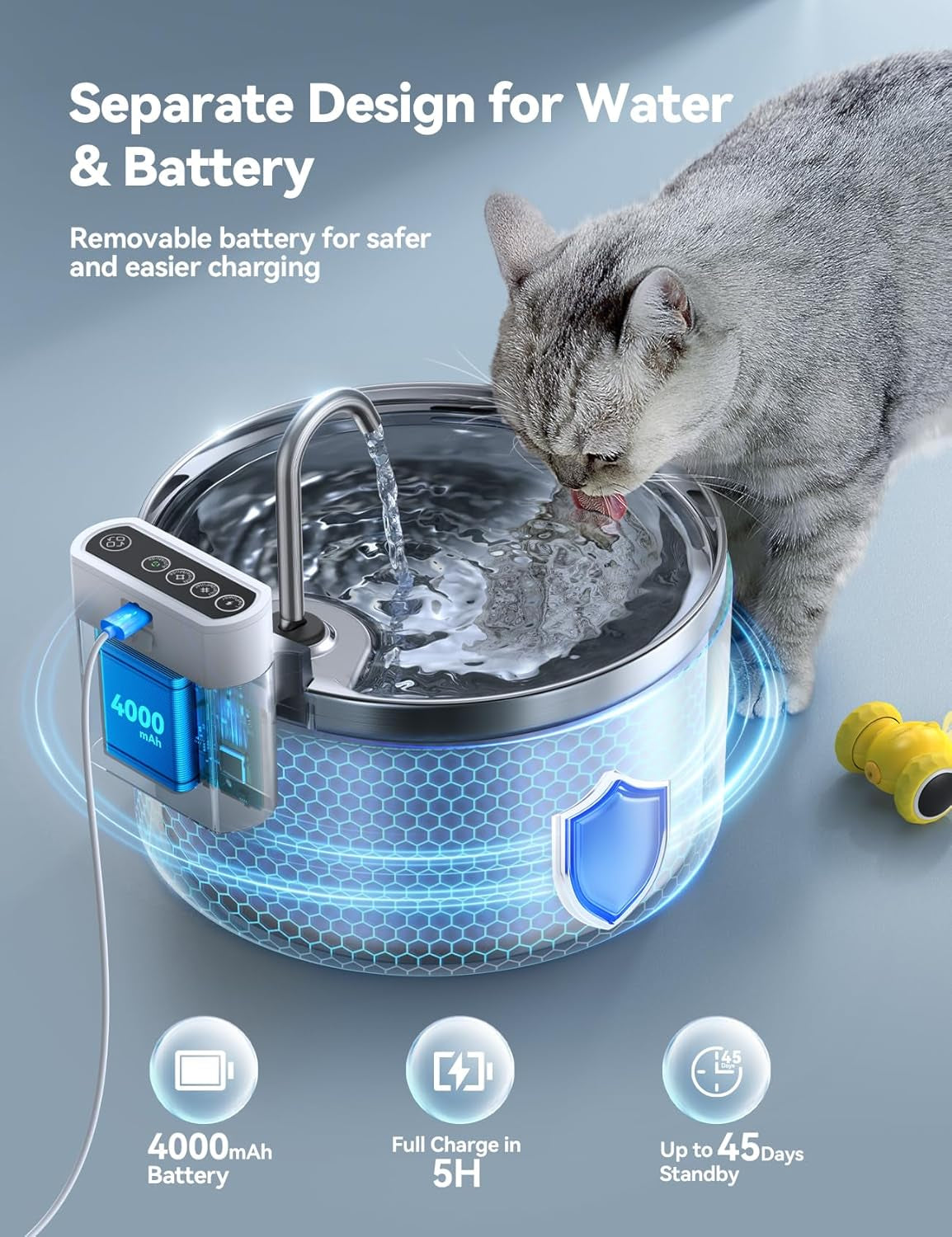 Pet water fountain water flow path and reservoir capacity — At Home For You